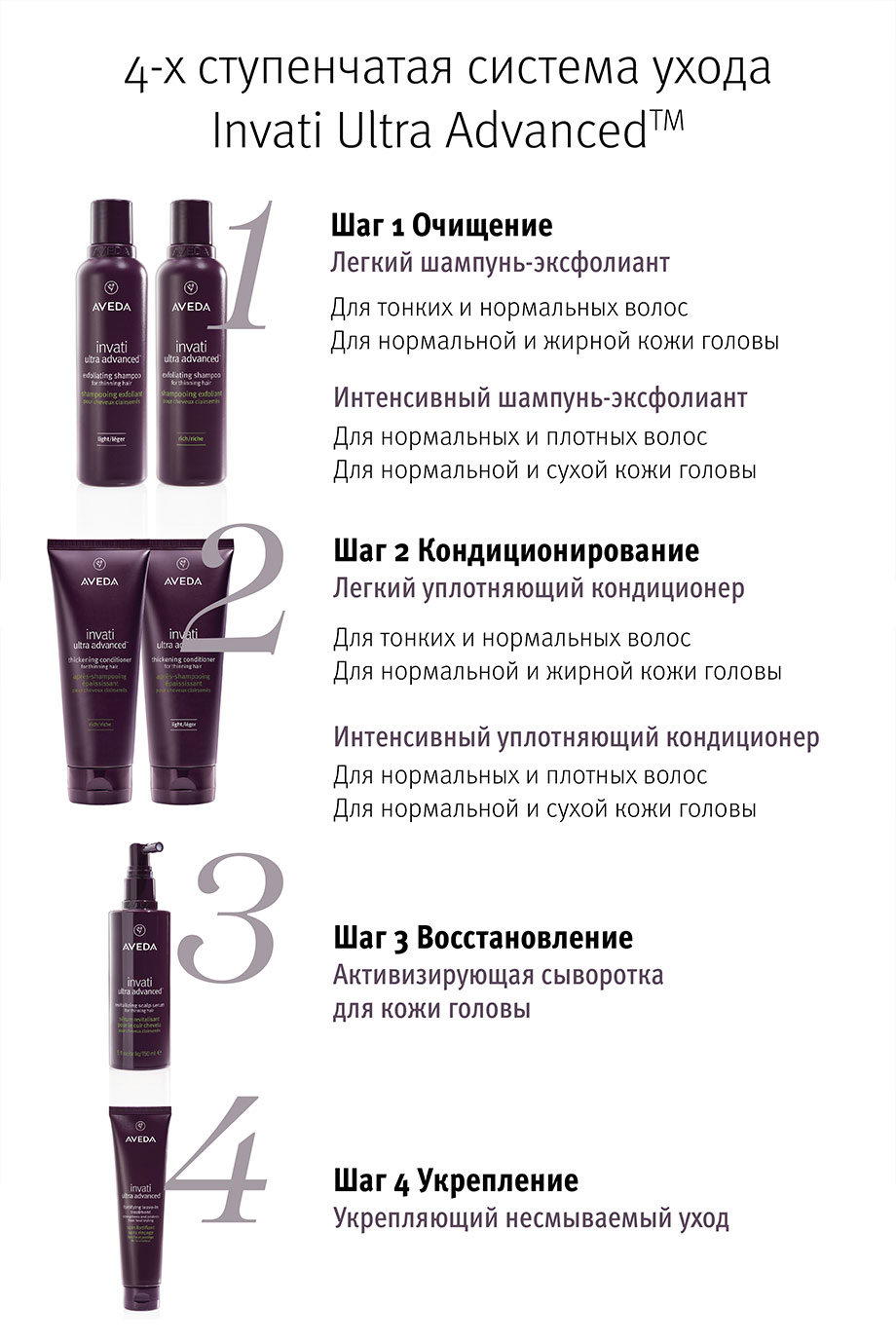 Легкий уплотняющий кондиционер изобр. 30263